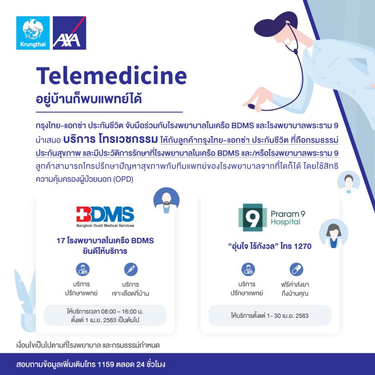 กรุงไทย–แอกซ่า ประกันชีวิต จับมือ รพ.ในเครือ BDMS-รพ.พระราม 9 ให้บริการรูปแบบใหม่“Telemedicine”