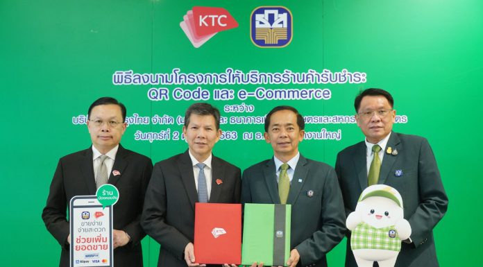 ธ.ก.ส.ควง เคทีซี ชำระเงินด้วย QR Code ผ่าน Alipay นำร่อง 500 สมาชิกร้านค้าน้องหอมจัง 1 พ.ย.63