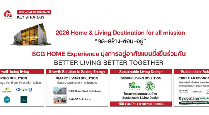SCG HOME Experience ปักธงปี 69 ดูแลเรื่องบ้านครบวงจร ส่ง 5 เทรนด์บ้าน & คลินิกหมอบ้าน สร้างการอยู่อาศัยยั่งยืน