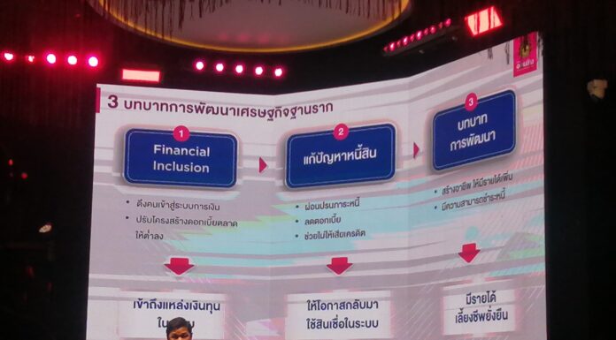 “วิทัย” ผอ.ออมสิน สมัย2 เดินหน้าธนาคารเพื่อสังคม ลดกำไรสร้าง Social Impact ยกระดับคุณภาพชีวิตคนไทย