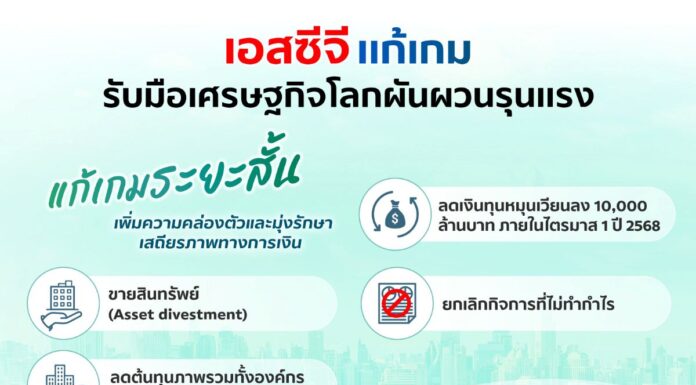 เอสซีจี ลดต้นทุน-ปิดกิจการไม่ทำกำไร-ขายสินทรัพย์ แก้เกมเศรษฐกิจผันผวน วัฎจักรปิโตรเคมีขาลงยาว