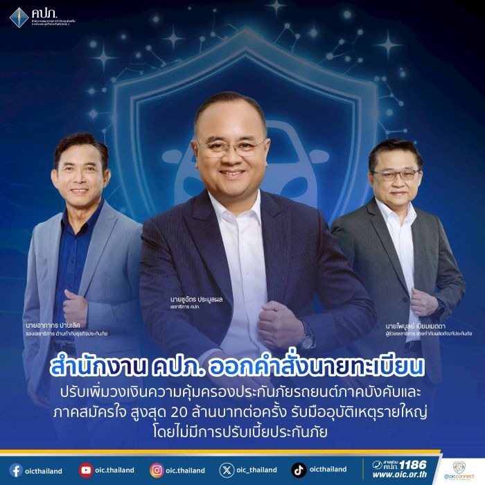 สำนักงาน คปภ. ออกคำสั่งนายทะเบียน ปรับเพิ่มวงเงินความคุ้มครองประกันภัยพ.ร.บ.และภาคสมัครใจ สูงสุด 20 ล้านบาท/ครั้ง โดยไม่มีการเพิ่มเบี้ยฯ