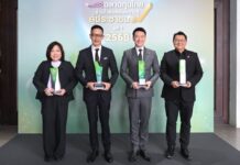 เมืองไทยประกันชีวิต คว้า 4 รางวัลใหญ่จาก ก.ล.ต. ตอกย้ำบทบาทองค์กรในการสร้างความรู้ทางการเงินแก่ประชาชนอย่างยั่งยืน