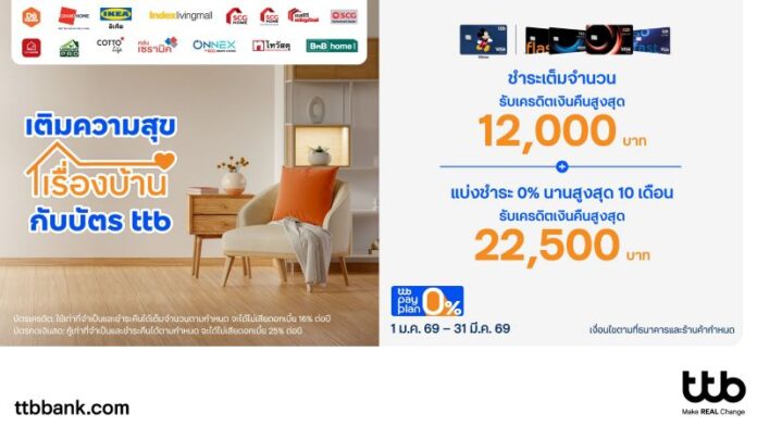 บัครเครดิต ttb