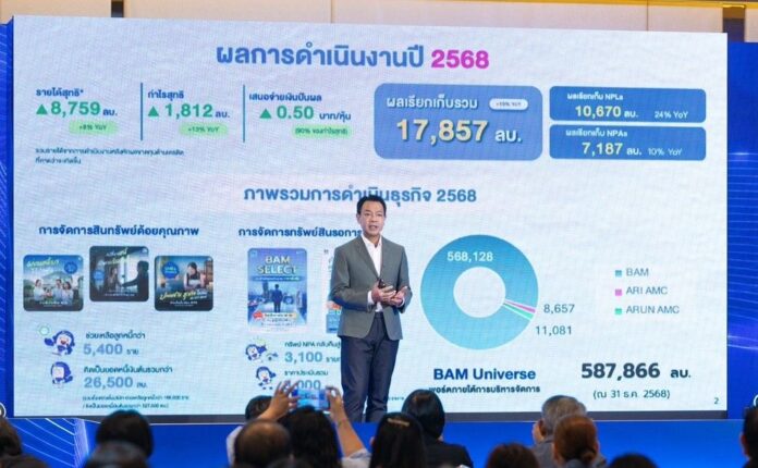 BAM ผลงาน 68