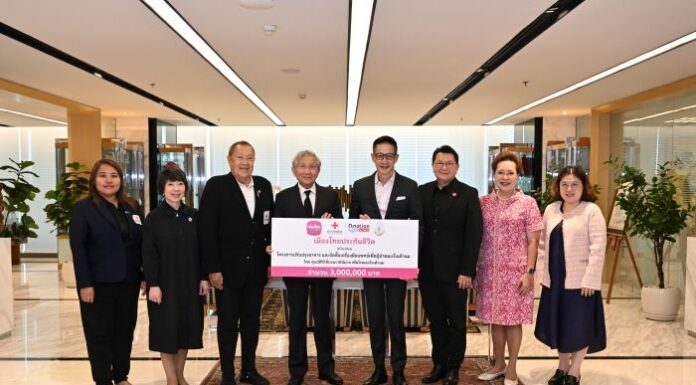 เมืองไทยประกันชีวิต สนับสนุนโครงการปรับปรุงอาคารและจัดซื้อเครื่องมือแพทย์เพื่อผู้ป่วยมะเร็งเต้านม จำนวน 3 ล้านบาท แก่ศูนย์สิริกิติ์บรมราชินีนาถ เพื่อโรคมะเร็งเต้านม
