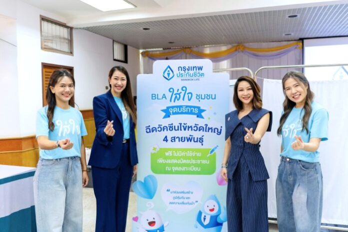 กรุงเทพประกันชีวิต “ใส่ใจชุมชน” ปีที่ 2