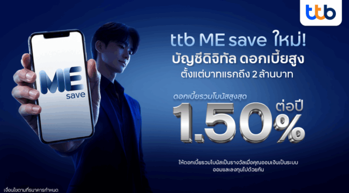 ทีทีบี เปิดตัว ttb ME save บัญชีดิจิทัลแบบใหม่ ดอกเบี้ยสูงสุด 1.50% ถอนเมื่อไหร่ก็ได้
