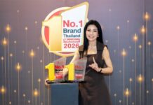 เอไอเอ ประเทศไทย คว้ารางวัล “Marketeer No.1 Brand Thailand 2026” ติดต่อกันเป็นปีที่ 15