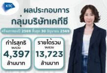 เคทีซี โชว์กำไรครึ่งปีแรก 4,397 ล้านบาท เตรียมลุยนายหน้าประกันภัย ต่อยอดรายได้