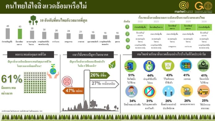 TH Infographic p.1