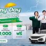 75 ปี ไทยวิวัฒน์ คิดเผื่อแม้วันฝนตก ส่งแคมเปญ “Rainy Day คุ้ม Everyday” คุ้มครองครบ รถ-สุขภาพ-การเดินทาง พร้อมจัดเต็มสิทธิพิเศษ 3 ต่อทุกไลฟ์สไตล์