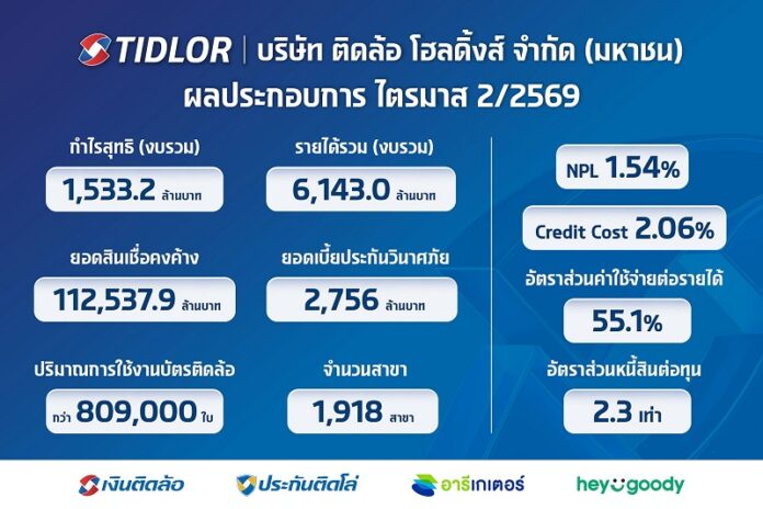 ติดล้อ ผลงาน 6 เดือน