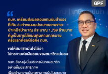กบข. เตรียมส่งผลตอบแทนจากการบริหารเงินสำรองส่วนเกิน 1,789 ล้านบาท คืนเป็นรายได้แผ่นดิน