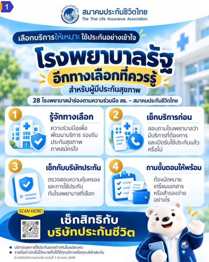 01 โรงพยาบาลรัฐอีกทางเลือกที่ควรรู้