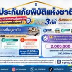 ขั้นตอนการแจ้งเคลม “ประกันภัยพิบัติแห่งชาติ”