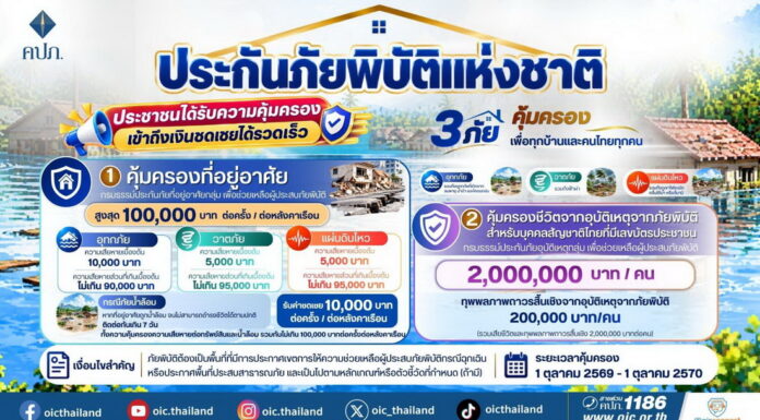 ขั้นตอนการแจ้งเคลม “ประกันภัยพิบัติแห่งชาติ”