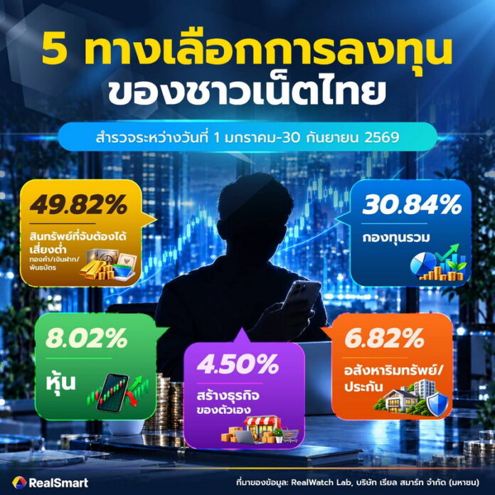 realsmart