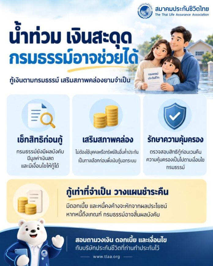 สมาคมฯแนะใช้สิทธิกู้เงินตามกรมธรรม์ เสริมสภาพคล่อง รักษาความคุ้มครอง