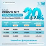 ไทยสมุทร ส่งประกันสะสมทรัพย์ออนไลน์ “โอเชี่ยนไลฟ์ ออมสบาย 10/4” จ่ายเบี้ยฯ 4 ปี คุ้มครอง 10 ปี รับเงินคืน 20% ทุกปี