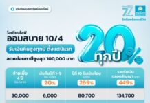 ไทยสมุทร ส่งประกันสะสมทรัพย์ออนไลน์ “โอเชี่ยนไลฟ์ ออมสบาย 10/4” จ่ายเบี้ยฯ 4 ปี คุ้มครอง 10 ปี รับเงินคืน 20% ทุกปี