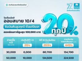 ไทยสมุทร ส่งประกันสะสมทรัพย์ออนไลน์ “โอเชี่ยนไลฟ์ ออมสบาย 10/4” จ่ายเบี้ยฯ 4 ปี คุ้มครอง 10 ปี รับเงินคืน 20% ทุกปี