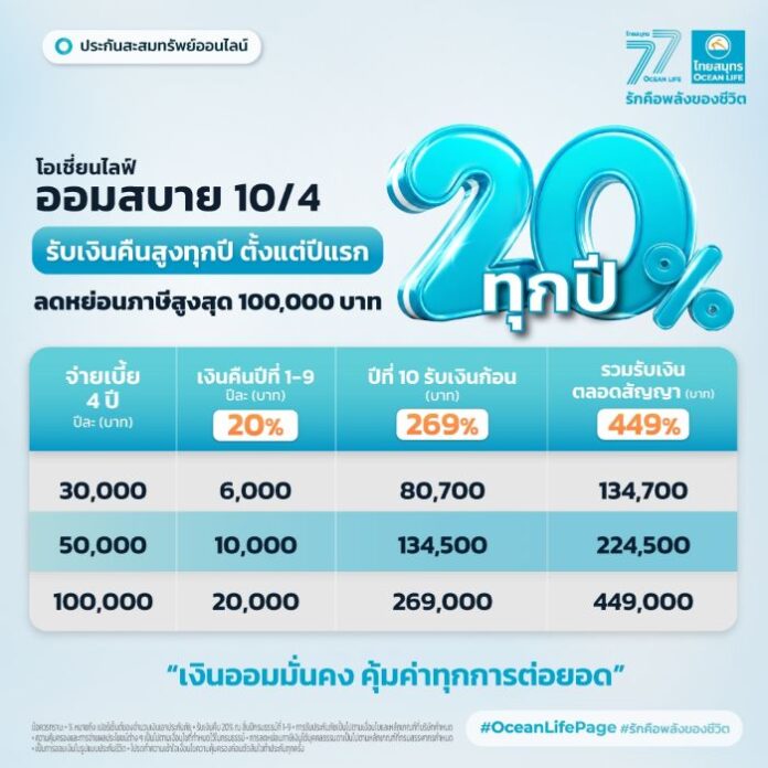ออมสบาย104